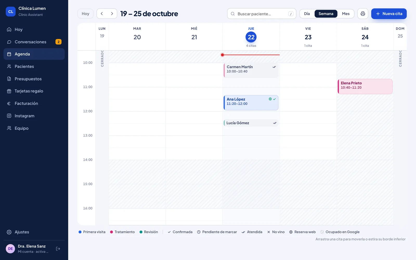 Agenda semanal de la clínica con las citas coloreadas por tipo: primera visita, tratamiento y revisión